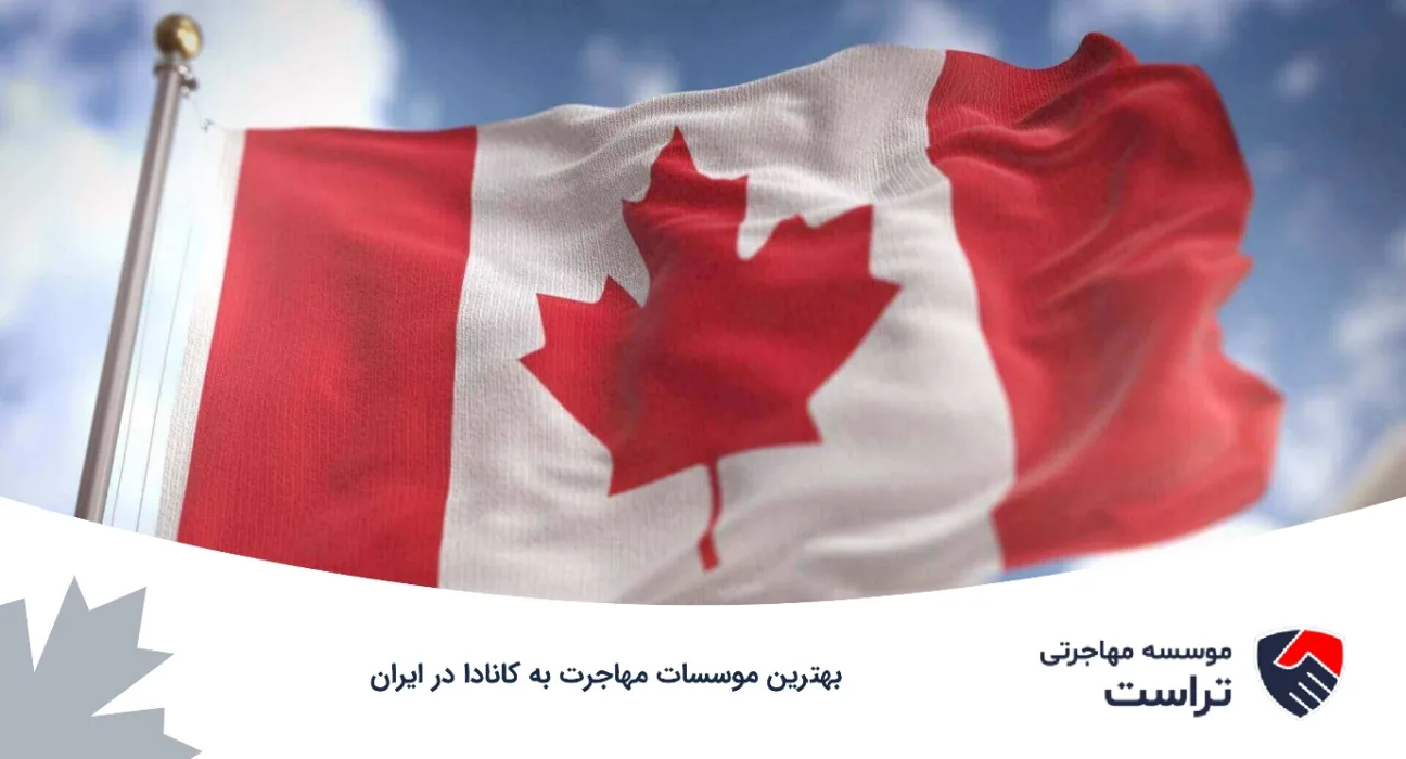 موسسه مهاجرت